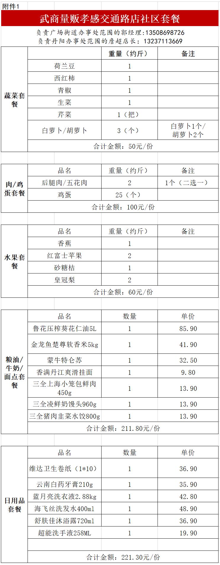 关于全市生活物资保障情况的通告,应城居民基本生活必需物资