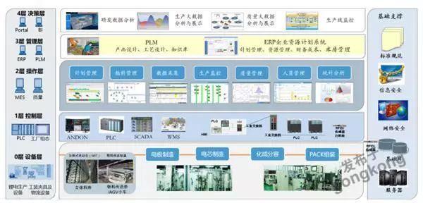 CAIMRS2020评选揭晓|优秀服务之智造示范奖