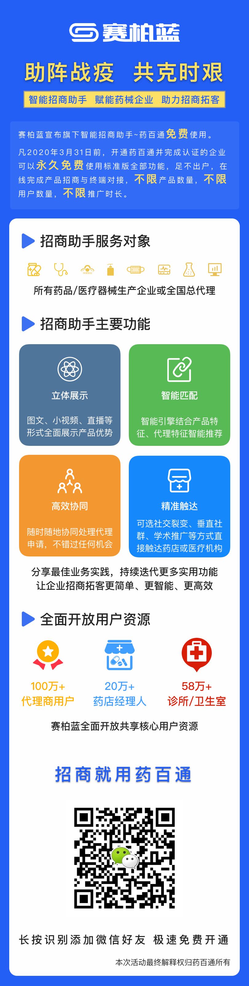 新冠疫情中医药贡献怎样,新冠疫情中药的作用
