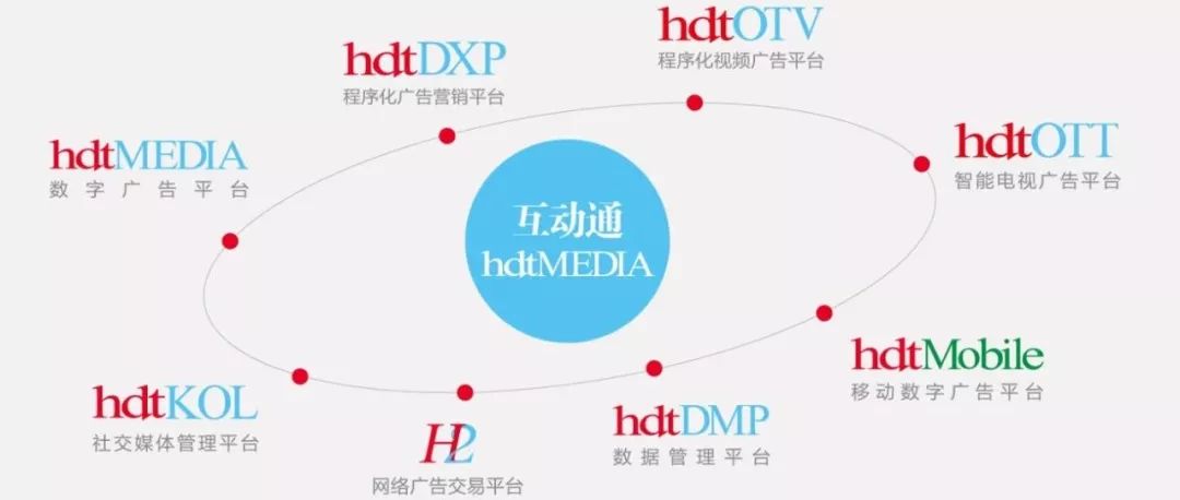 互动通内部宣布降薪30%-40%