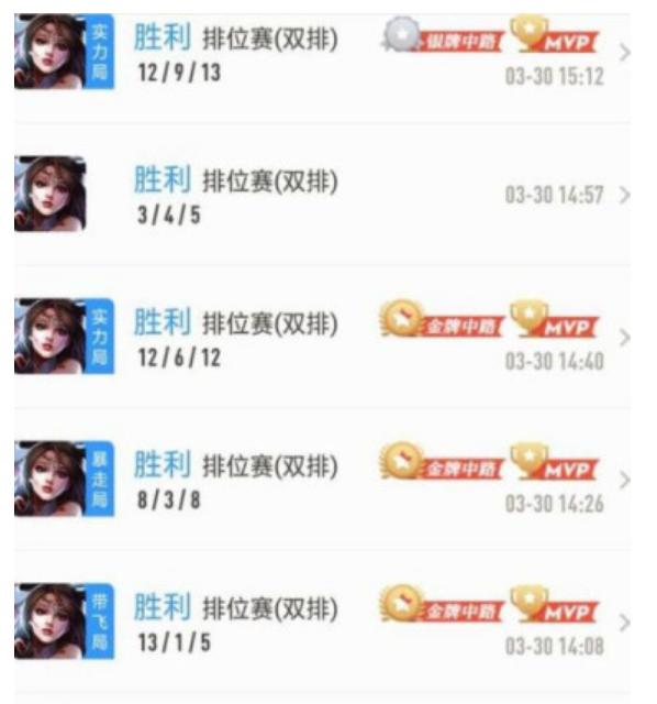 王者荣耀代训什么水平,王者荣耀代训都是什么水平