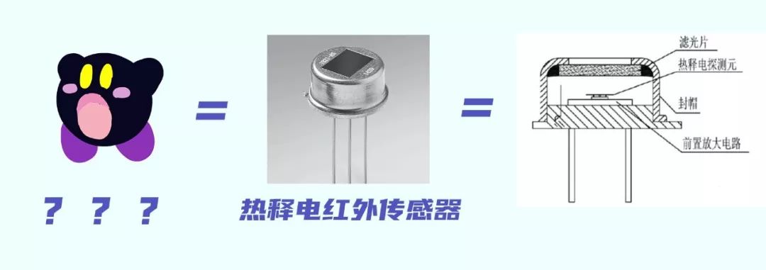 测温枪测哪里的温度是最准确的,测温枪如何看最低和最高温度