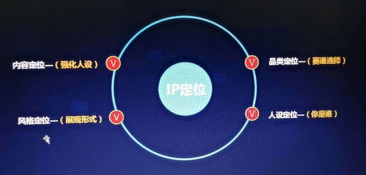 教育机构如何玩转直播,教育机构短视频教程