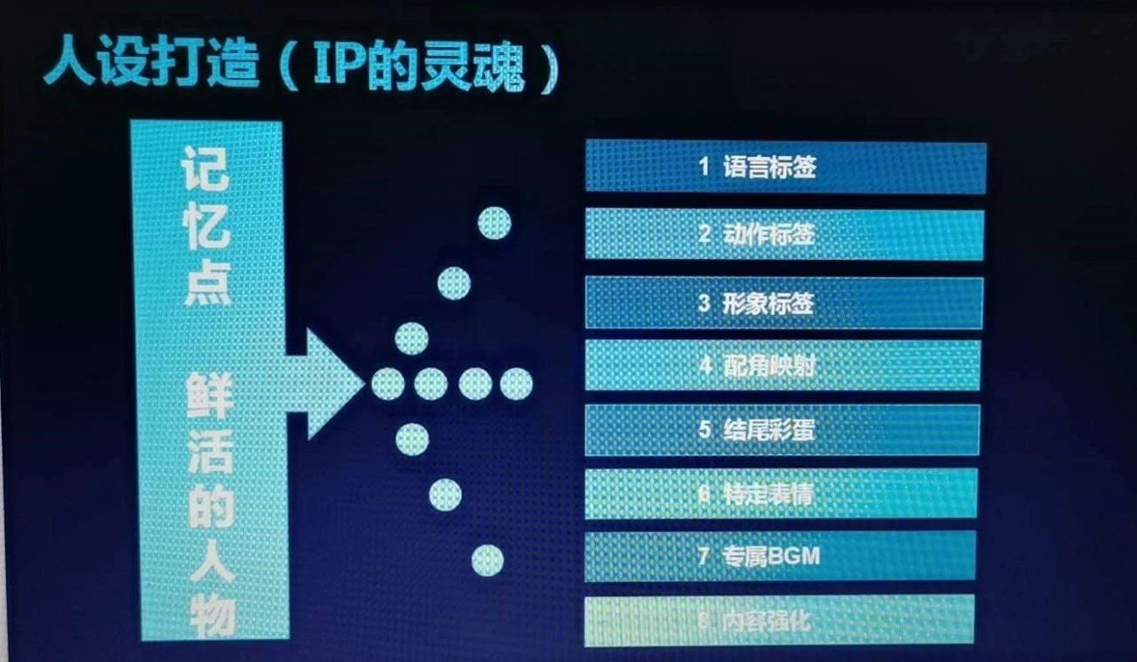 教育机构如何玩转直播,教育机构短视频教程