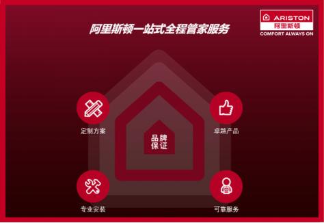 阿里斯顿冷凝式壁挂炉过热保护,阿里斯顿冷凝壁挂炉正确使用