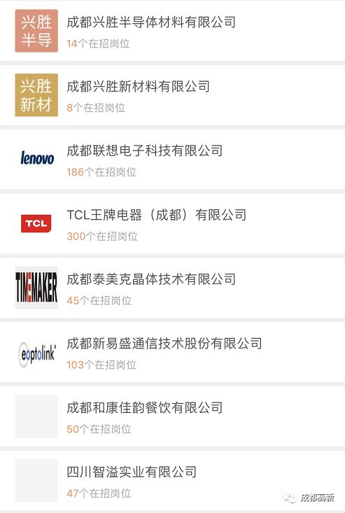 成都高新区人才计划补贴,招聘大量岗位高新岗位待遇好