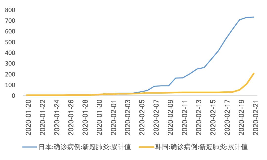 天风宏观宋雪涛配置,宋雪涛天风宏观完整视频