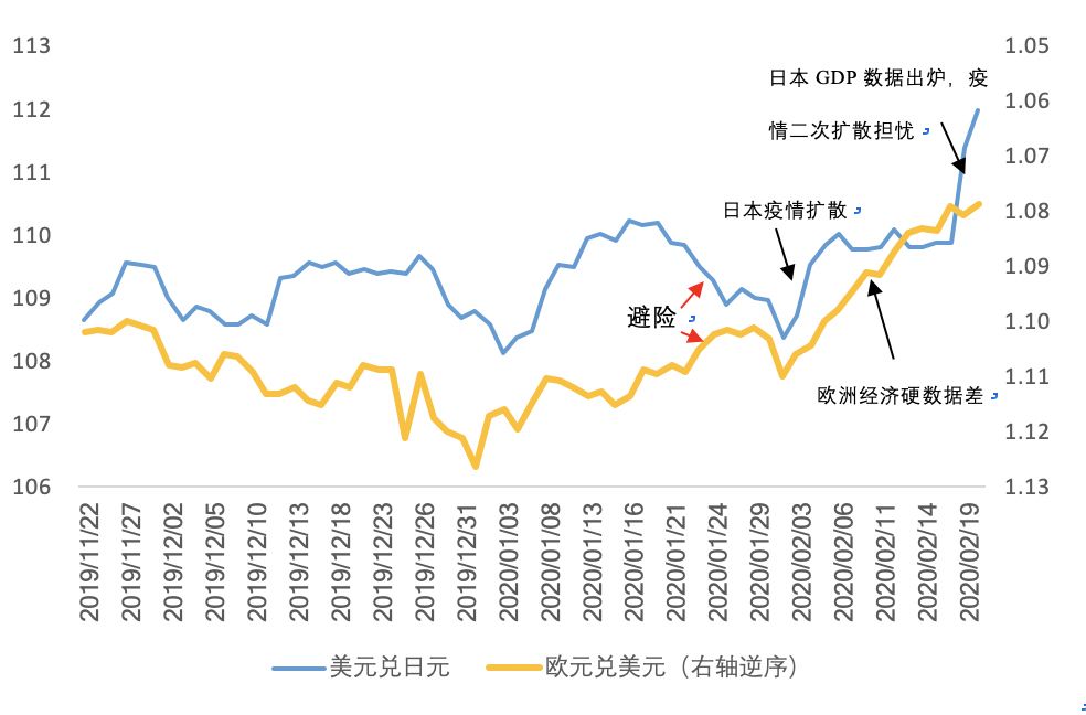 天风宏观宋雪涛配置,宋雪涛天风宏观完整视频
