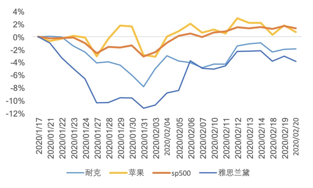 天风宏观宋雪涛配置,宋雪涛天风宏观完整视频