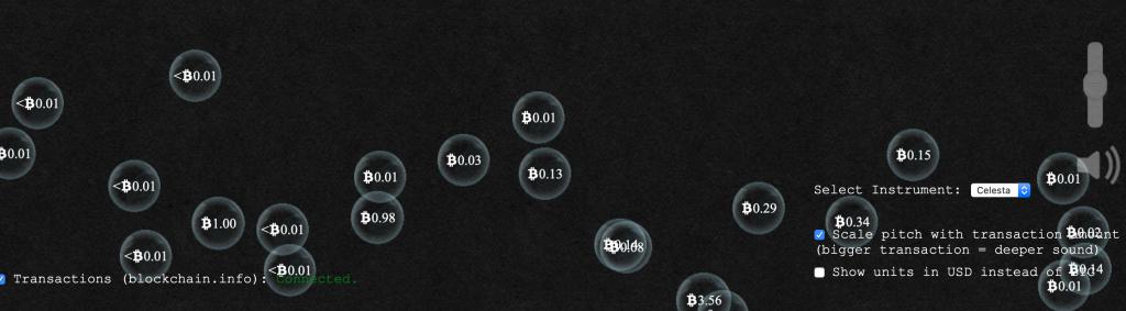 数字货币如何看交易量和市值,数字货币恐惧与贪婪指数查询