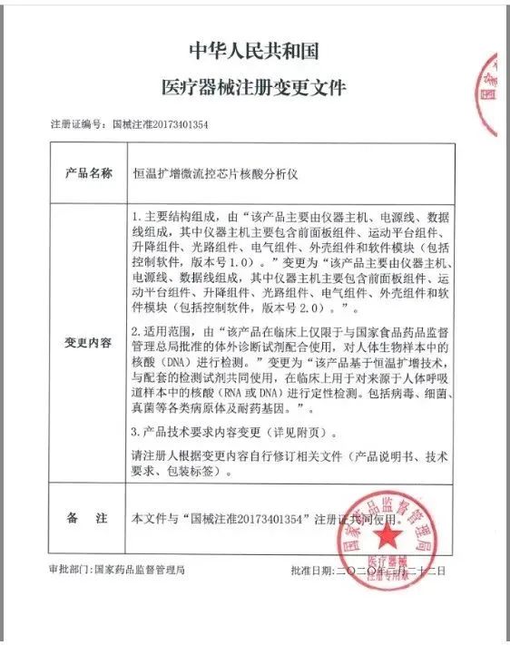 战“疫”利器!全球首个1.5小时内检测6项病毒的核酸检测芯片试剂盒获批