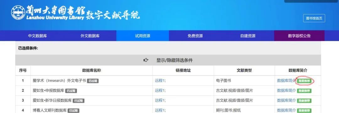 赶紧mark!兰大图书馆最全在线资源都在这了