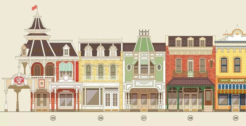 商业主题街区如何打造,如何设计高品质的主题商业街