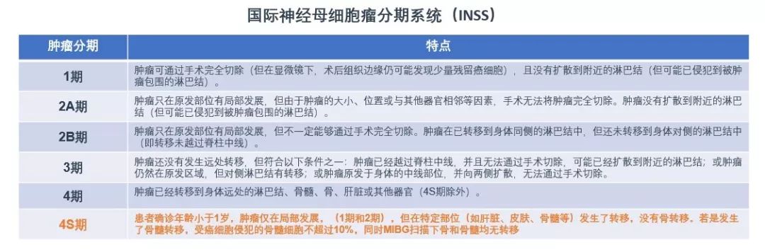 被医院放弃后自救活了三十年,被医院放弃的患者