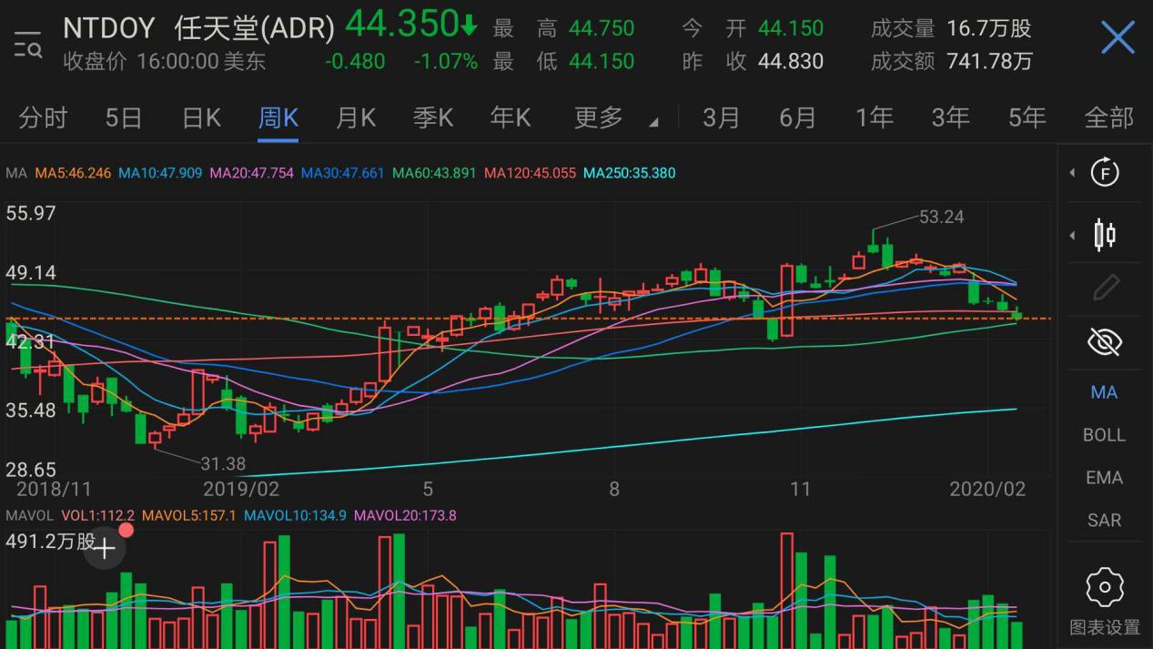 什么鬼游戏比较厉害,什么鬼游戏最能玩