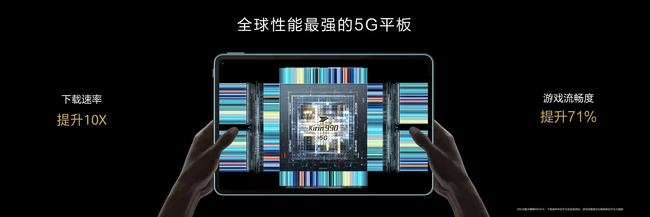 只有2021款华为matepadpro有5g吗,华为matepadpro5g版5g网络测试