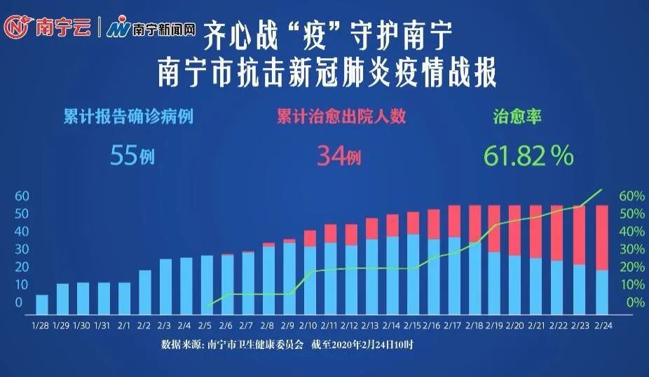 今天南航最新通知,南航航班最新消息今天