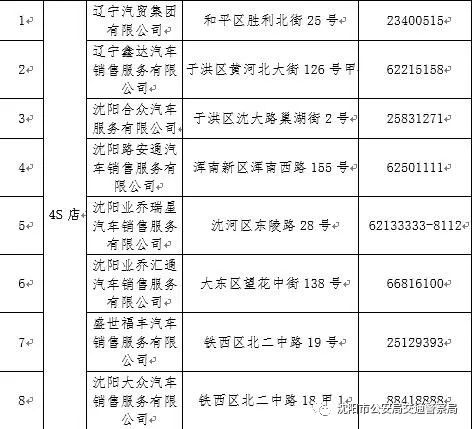 车驾管业务办理详细攻略,车驾管业务派出所能办理吗
