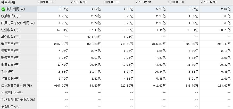 神州租车出险对租车人有什么影响,把神州租车碰报废了怎么处理