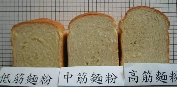 可以用面粉代替低筋面粉做蛋糕吗,家里包饺子的面粉能不能做蛋糕