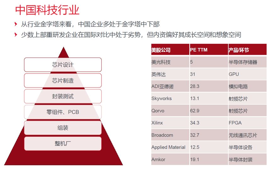 瀚亚资本的理财可靠吗,瀚亚投资资金盘