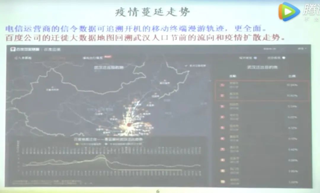 大数据如何在疫情防控中起作用,大数据与疫情防控简介