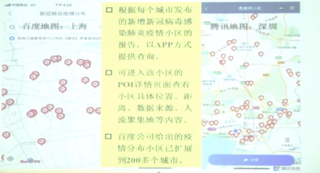 大数据如何在疫情防控中起作用,大数据与疫情防控简介