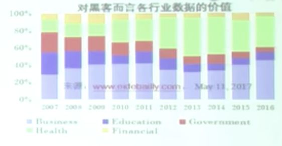 大数据如何在疫情防控中起作用,大数据与疫情防控简介