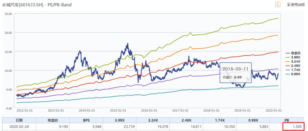 本田杰德原厂玻璃和福耀玻璃,福耀玻璃和耀华玻璃有关系吗