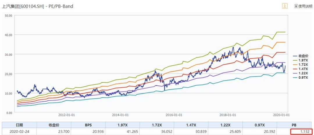 本田杰德原厂玻璃和福耀玻璃,福耀玻璃和耀华玻璃有关系吗