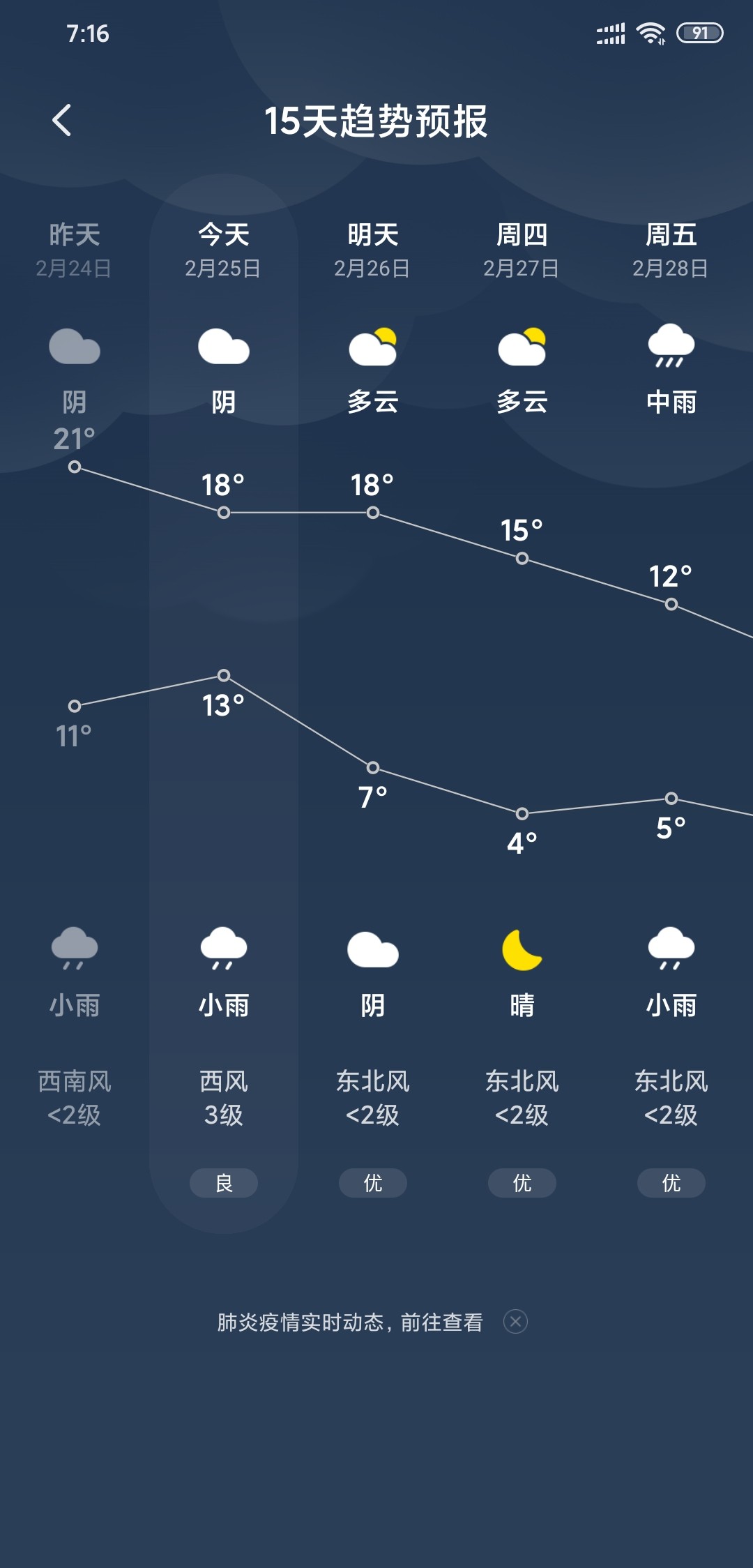 本人野钓经验总结范文怎么写,万峰湖野钓经验