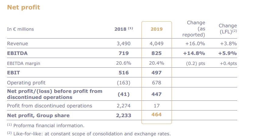 雅高中国新开业酒店,雅高旗下大中华区高端酒店