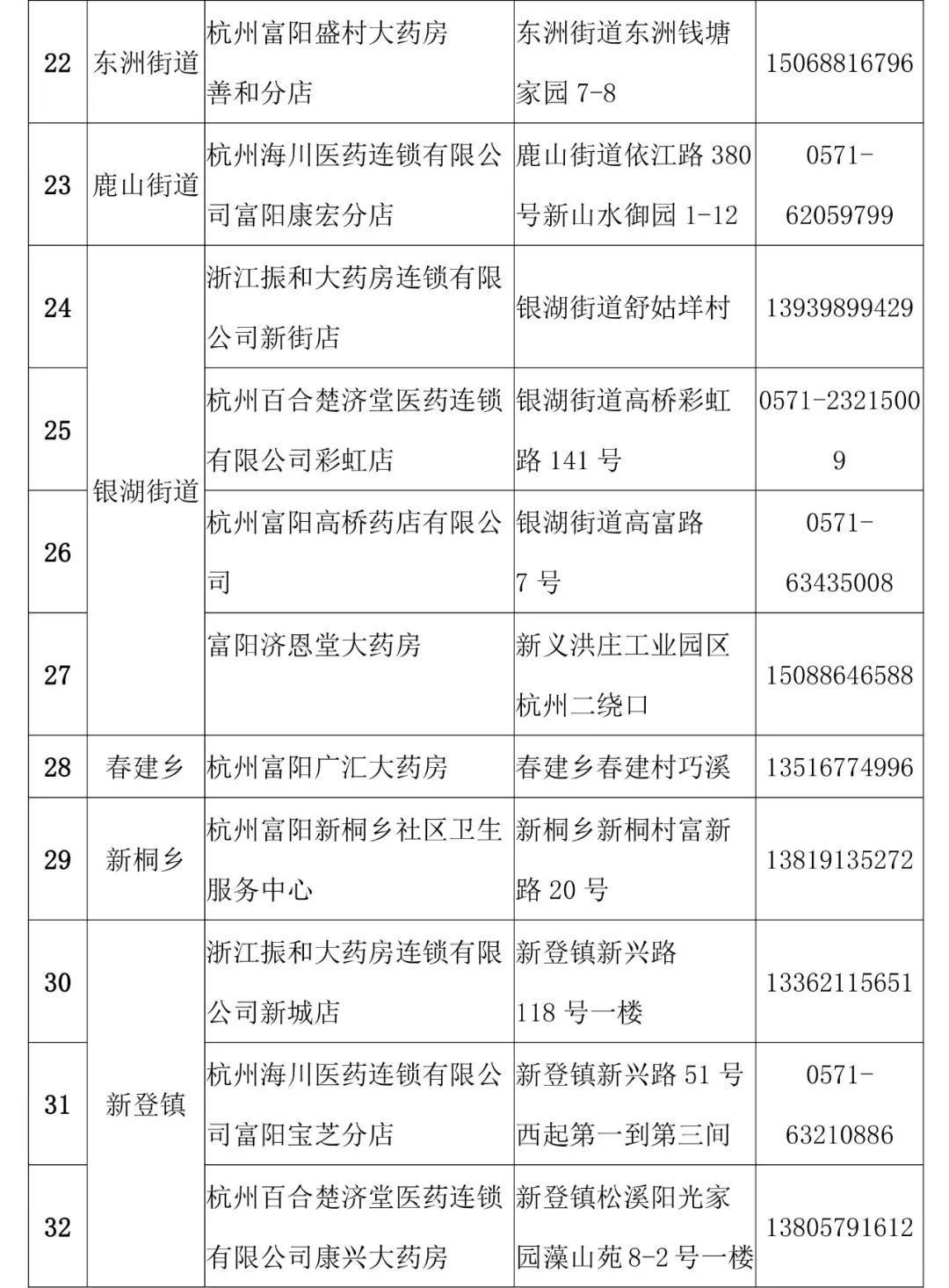瀵岄槼鍝噷鏈夊彛缃╁崠,瀵岄槼鍙ｇ僵鍝噷鏈夊崠
