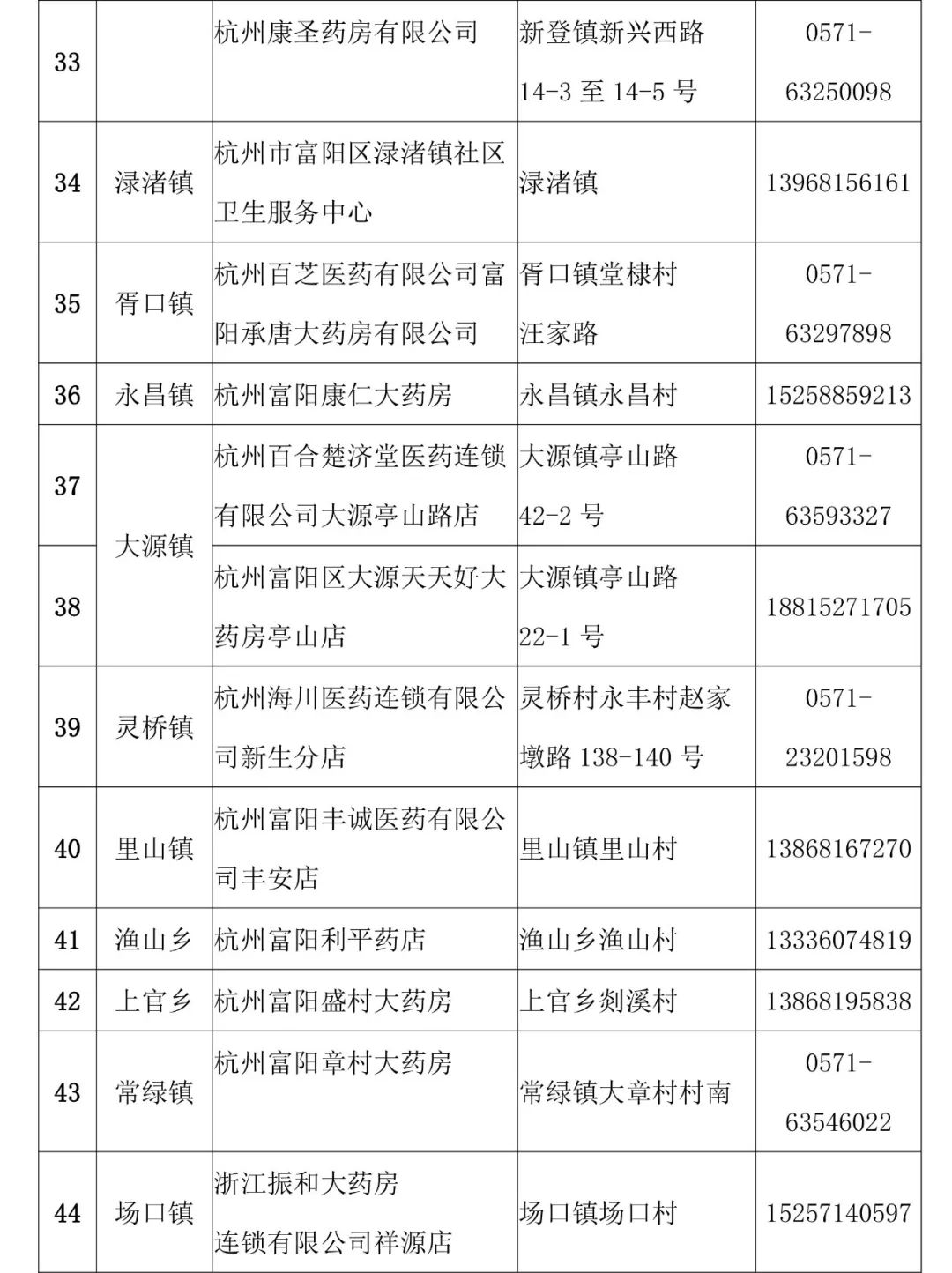 瀵岄槼鍝噷鏈夊彛缃╁崠,瀵岄槼鍙ｇ僵鍝噷鏈夊崠