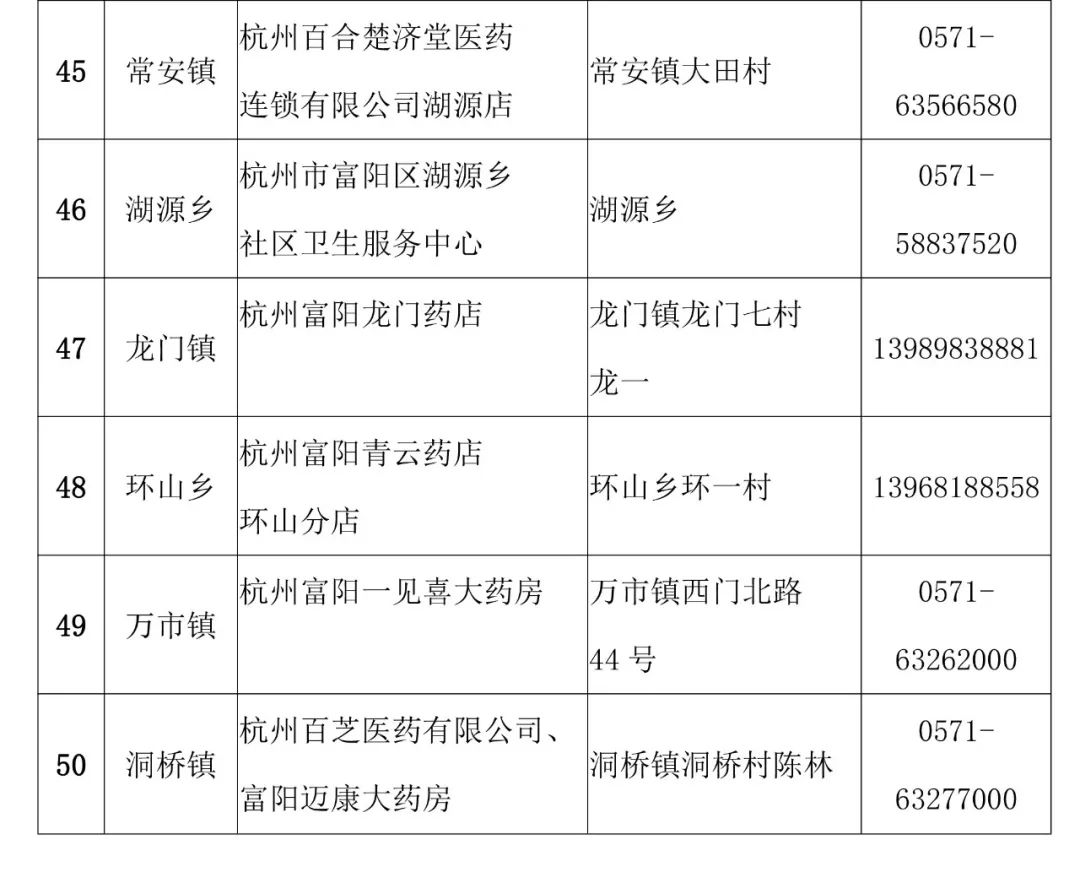 瀵岄槼鍝噷鏈夊彛缃╁崠,瀵岄槼鍙ｇ僵鍝噷鏈夊崠