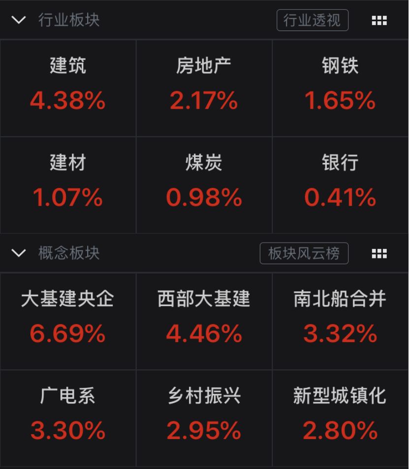 继续暴跌！欧美股市一片狼藉，纽交所下跌股票创12年最多，全球确诊人数不断刷新，分析师：中国市场演进方向不变