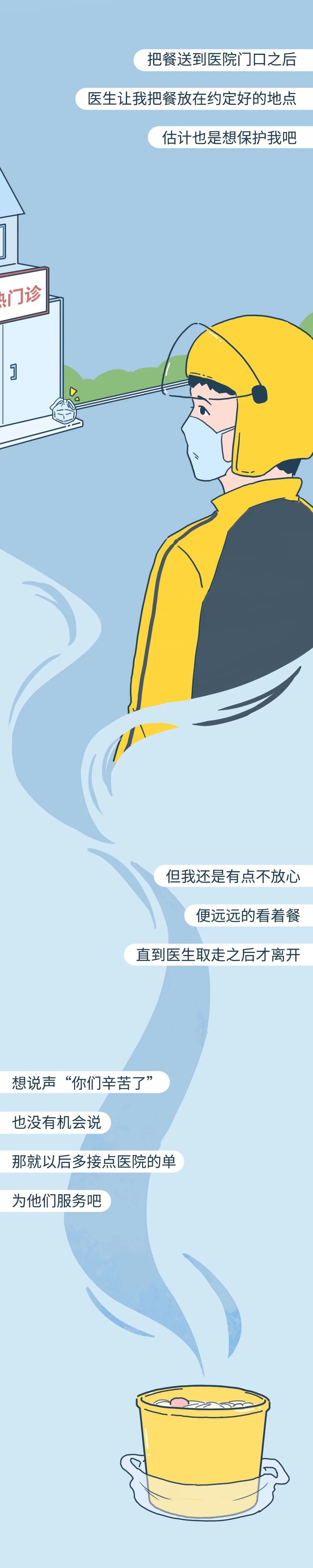 外卖小哥辛苦了漫画全集,向英雄致敬漫画