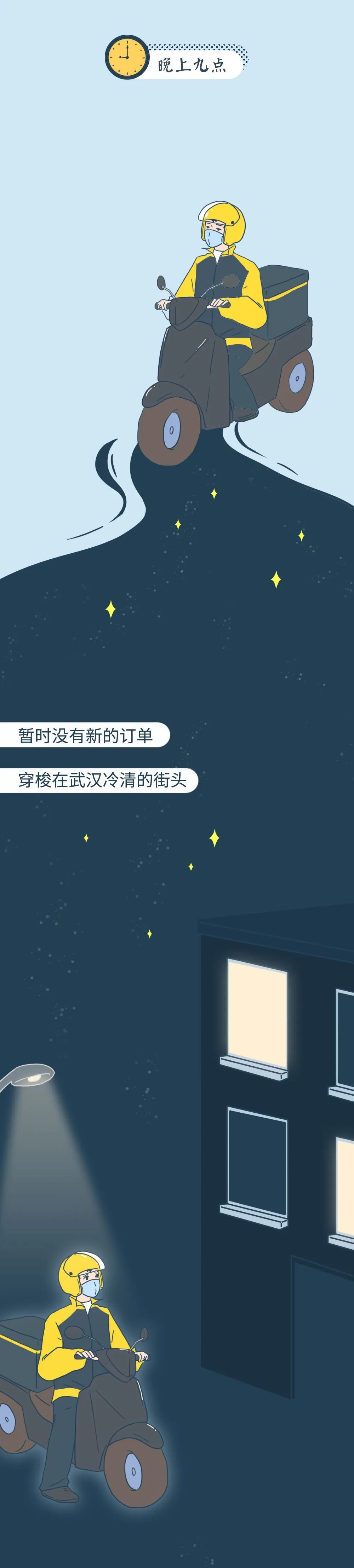 外卖小哥辛苦了漫画全集,向英雄致敬漫画