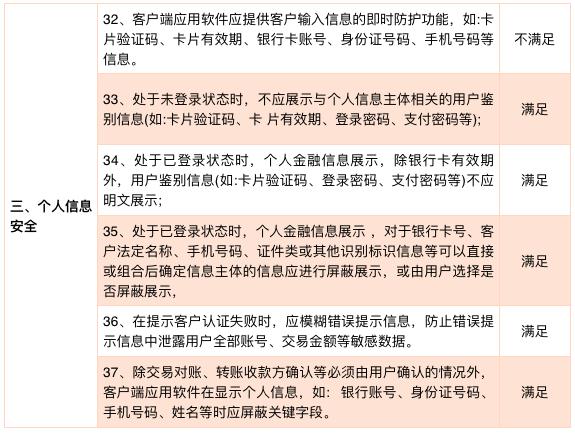 零壹财经金融app排行榜,零壹app可靠吗