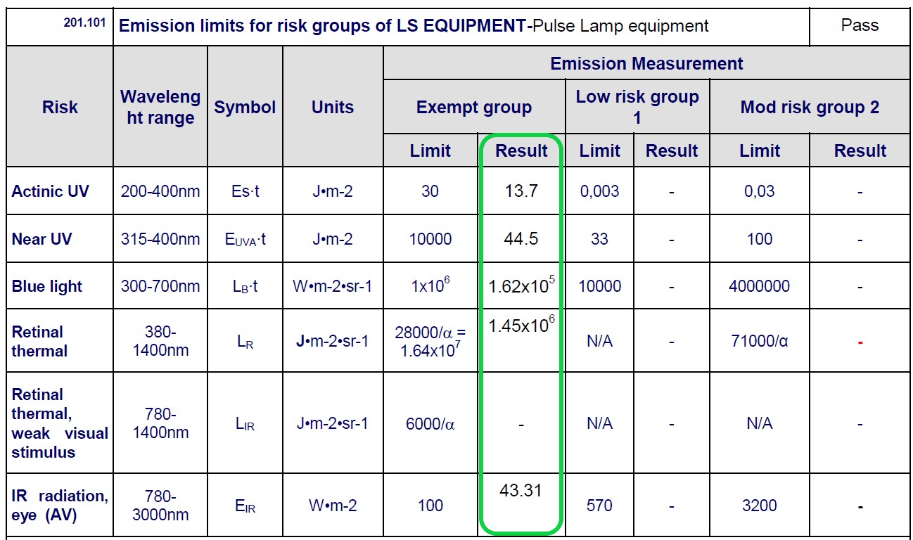 居家脱毛仪的推荐,家用脱毛仪哪一款光波最深