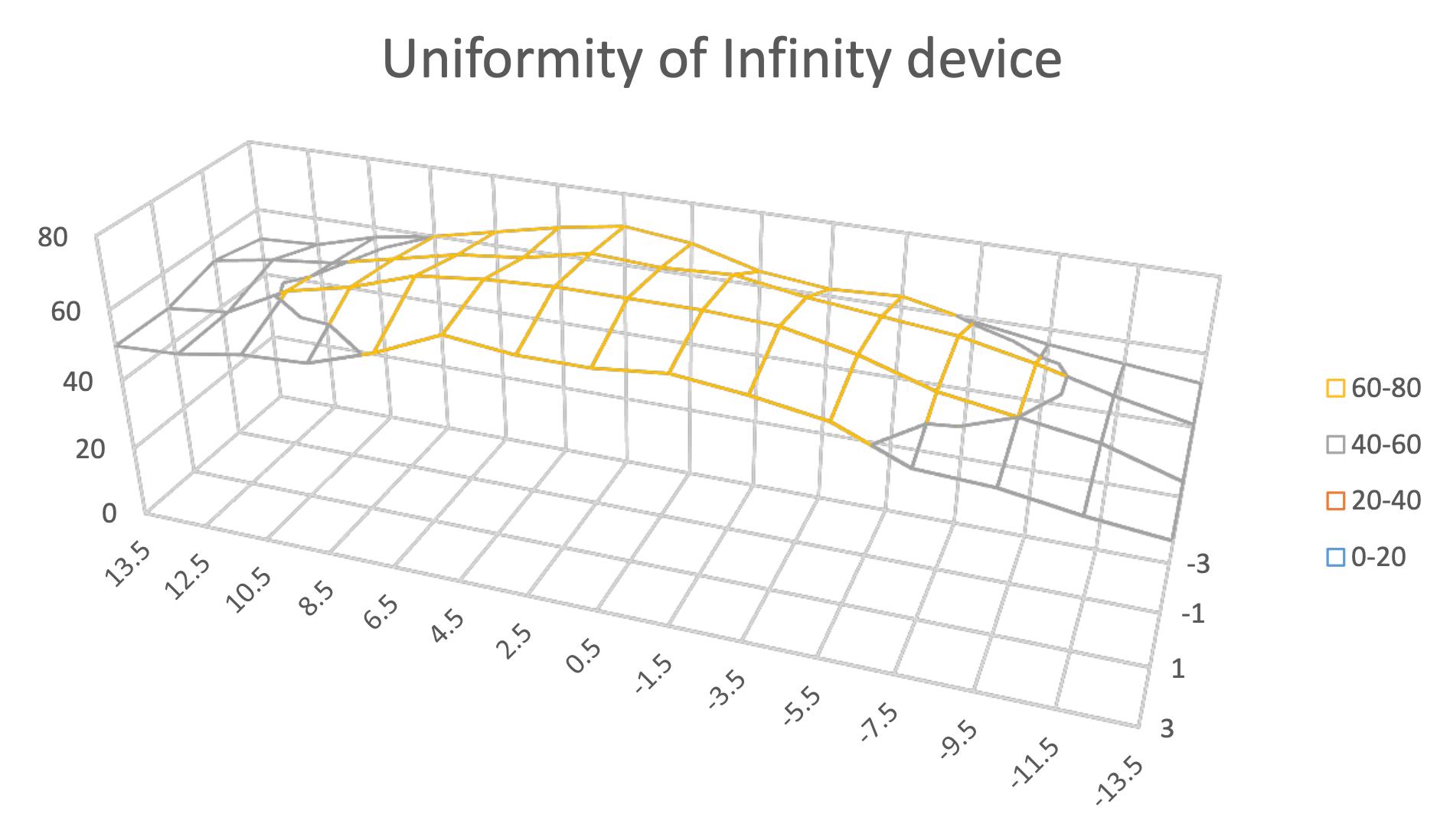 居家脱毛仪的推荐,家用脱毛仪哪一款光波最深
