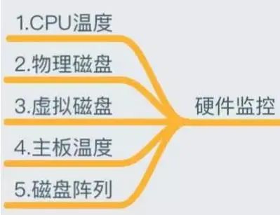 做了5年团队管理你学到了什么,做了这么多年管理有什么心得