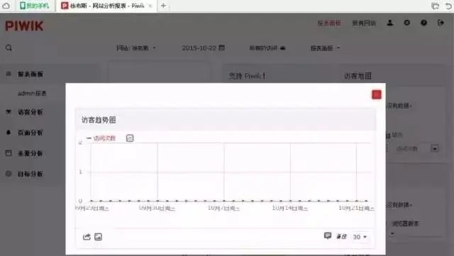 做了5年团队管理你学到了什么,做了这么多年管理有什么心得