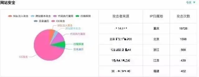 做了5年团队管理你学到了什么,做了这么多年管理有什么心得