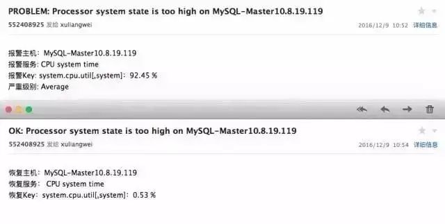 做了5年团队管理你学到了什么,做了这么多年管理有什么心得
