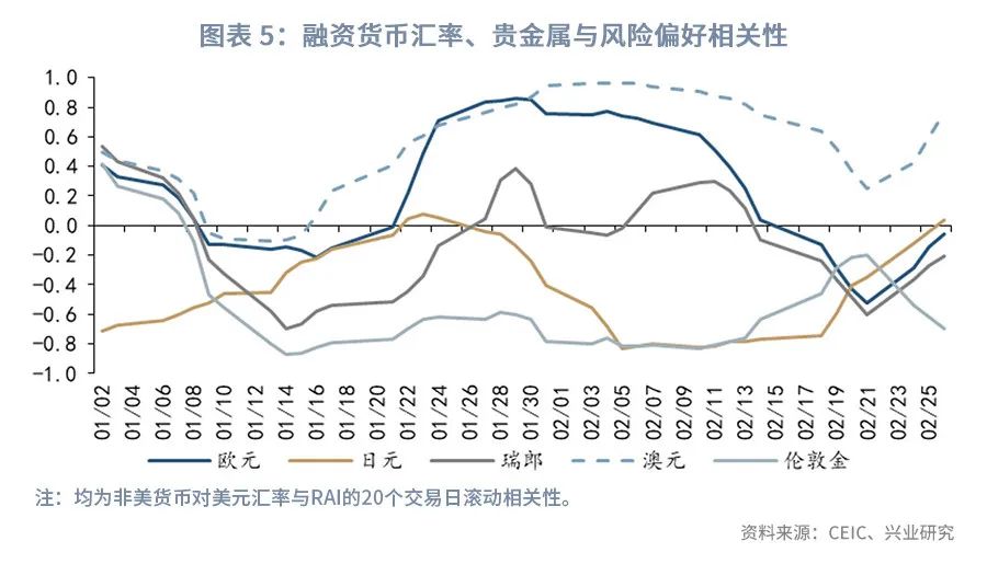 澳元汇率暴跌可以介入吗,澳元大跌可以买入吗