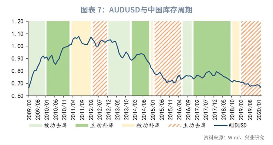 澳元汇率暴跌可以介入吗,澳元大跌可以买入吗