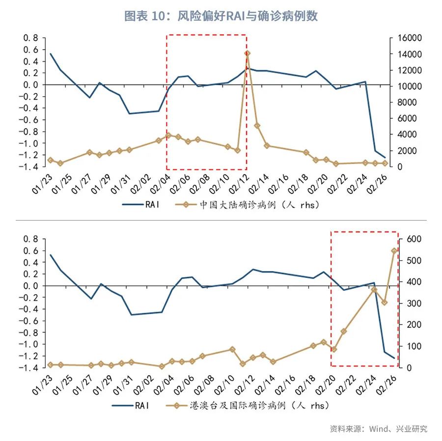 澳元汇率暴跌可以介入吗,澳元大跌可以买入吗
