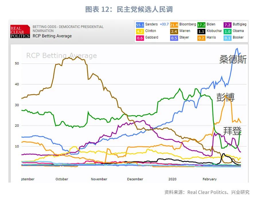 澳元汇率暴跌可以介入吗,澳元大跌可以买入吗