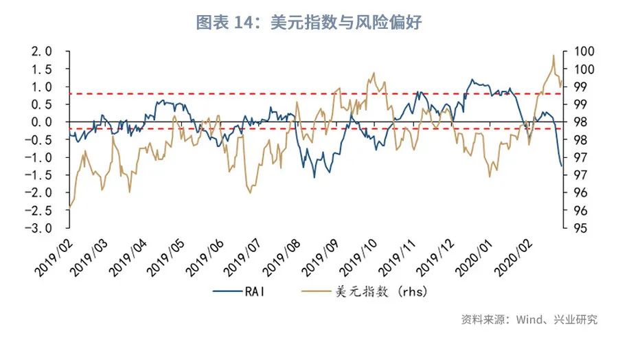 澳元汇率暴跌可以介入吗,澳元大跌可以买入吗